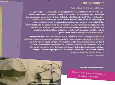 Werkbeschreibung im Integral-Art-Sammelband